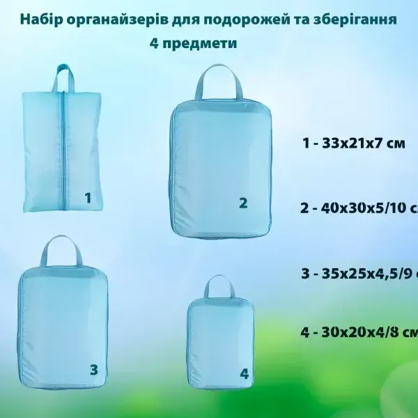 Набор органайзеров для путешествий 4 размера бирюзового цвета LoveYouHome 2426 фото | Tidy Home