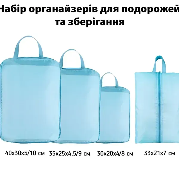 Набор органайзеров для путешествий 4 размера бирюзового цвета LoveYouHome 2426 фото | Tidy Home